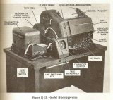 Model 19 Typewriter - click to enlarge