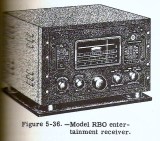 RBO Receiver - click to enlarge